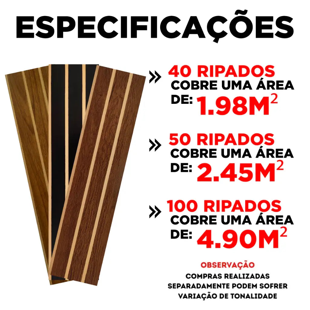 Kit de Revestimento Ripado Decorativo em MDF "Poli Lar"