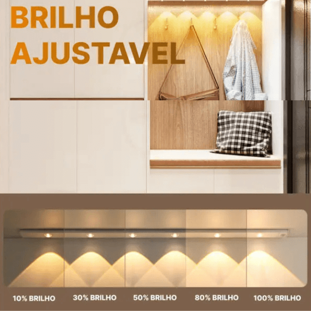 Suporte Com Lâmpadas de Led (Iluminação Inteligente de Ambientes com Sensor) "Poli Lar"