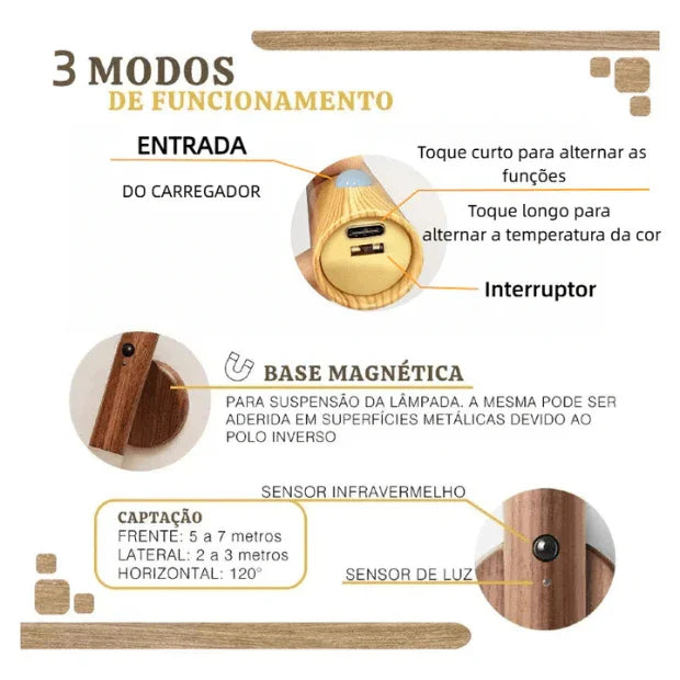 Luminária de Luz Led Recarregável com Sensor de Movimento (Arandela de Madeira Minimalista) "Poli Lar"