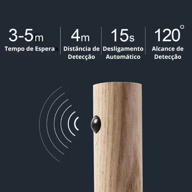 Luminária de Luz Led Recarregável com Sensor de Movimento (Arandela de Madeira Minimalista) "Poli Lar"