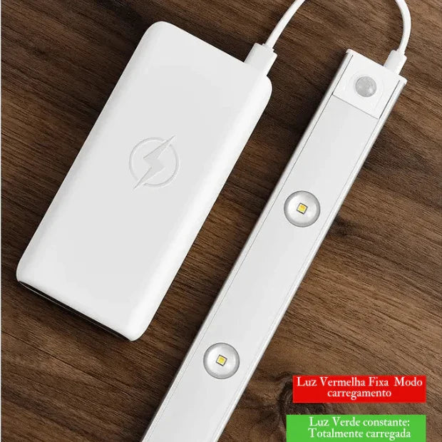 Suporte Com Lâmpadas de Led (Iluminação Inteligente de Ambientes com Sensor) "Poli Lar"