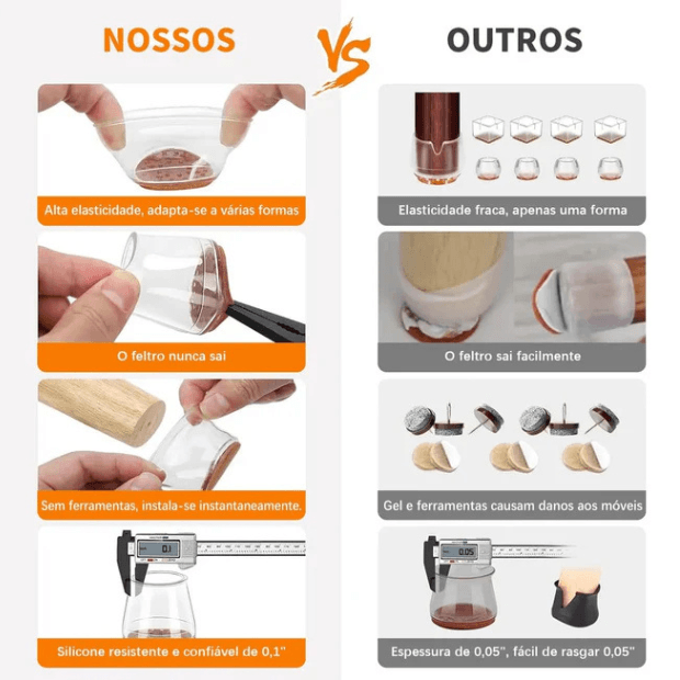 Kit Protetor de Pés de Cadeiras - Silicone e Feltro/Isolante de Ruídos - "Poli Lar"
