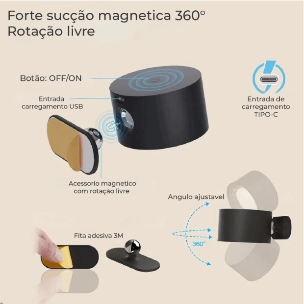 Luminária Spot de led (Arandela luz de parede) 3 tons de Luz recarregável USB "Poli Lar"